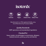 Comparación de tamaño: sobre Isotonix en mano para visualizar portabilidad