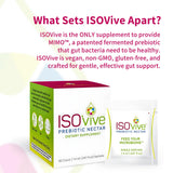 ISOThrive ISOVive comparación de tamaño en mano, portátil y conveniente