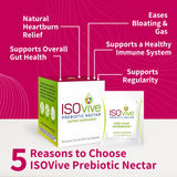 ISOThrive ISOVive sobre monodosis listo para usar, fácil y práctico