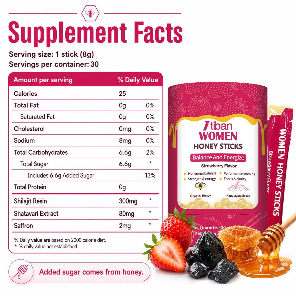 Itiban etiqueta con lista de ingredientes naturales y minerales
