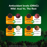 It's Good Energy açaí en bowl servido, ideal para smoothies y desayunos saludables