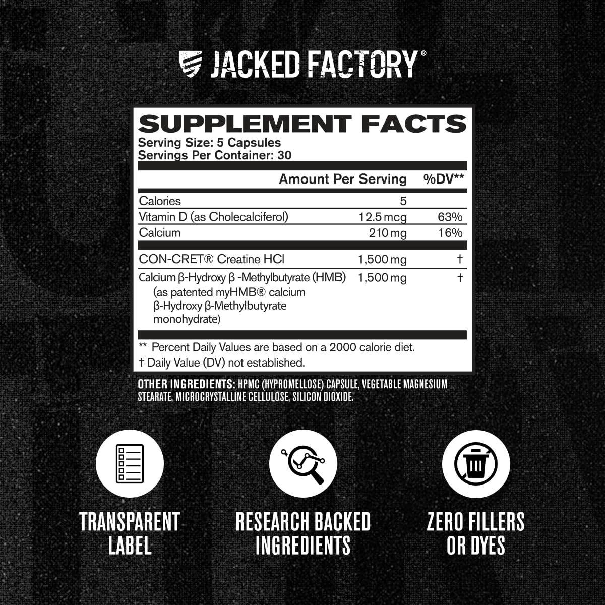 Jacked Factory cápsulas en mano para mostrar tamaño y dosificación