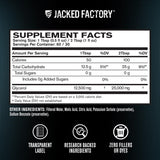 Jacked Factory junto a mancuernas para usar antes de entrenar con bomba