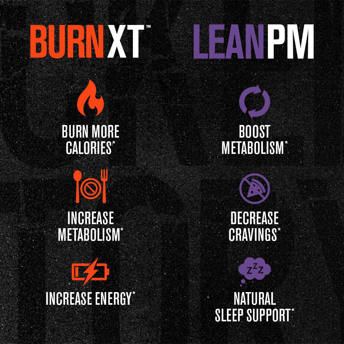 Jacked Factory Lean PM cápsulas en primer plano que sugieren sueño reparador