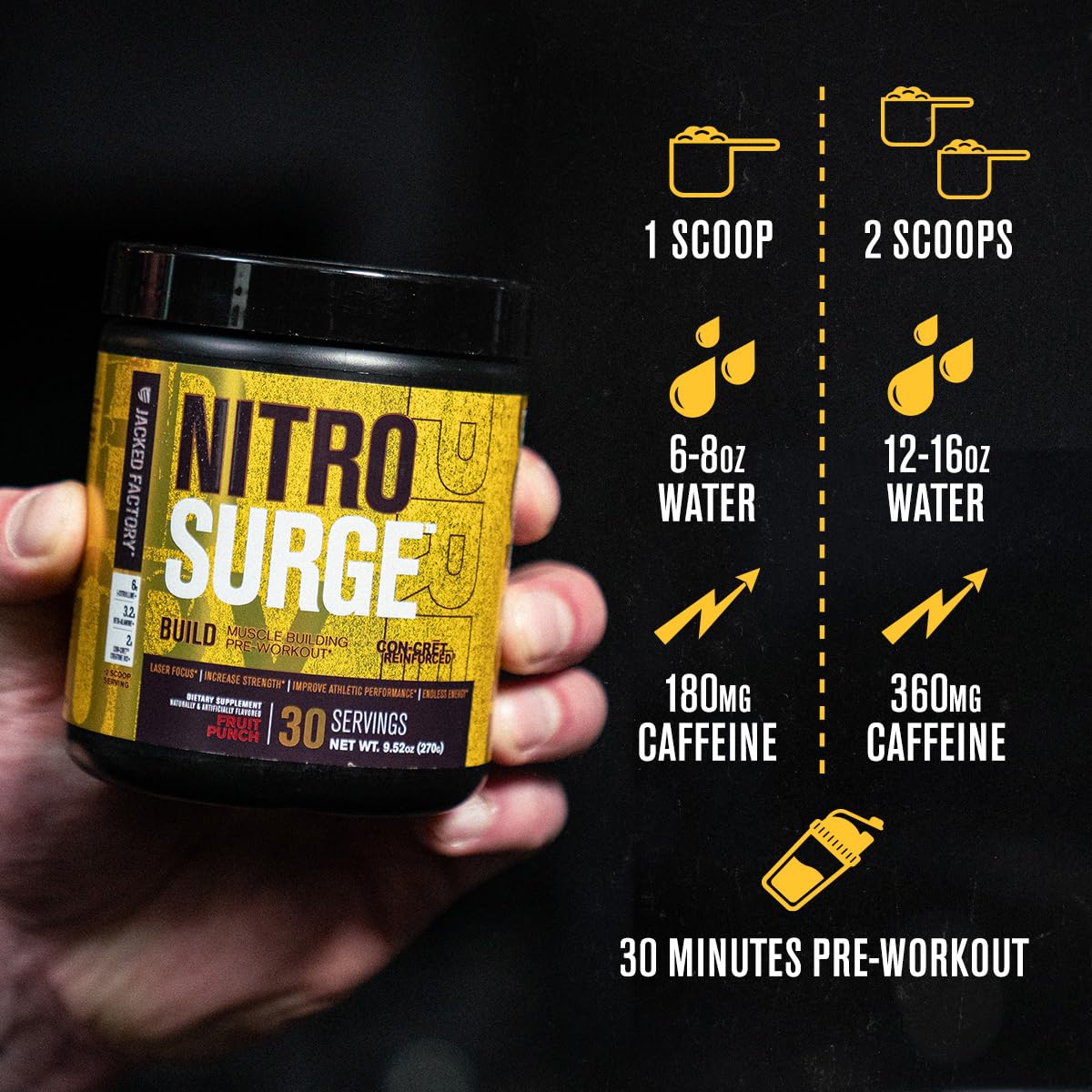 Jacked Factory Nitrosurge Build etiqueta con lista de ingredientes patentados y beneficios claros