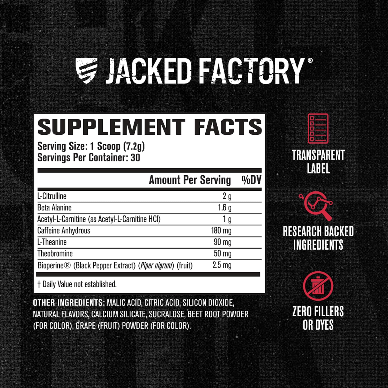 Jacked Factory comparación de tamaño que destaca los 30 servicios