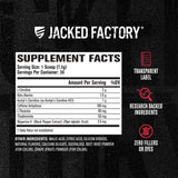 Jacked Factory comparación de tamaño que destaca los 30 servicios