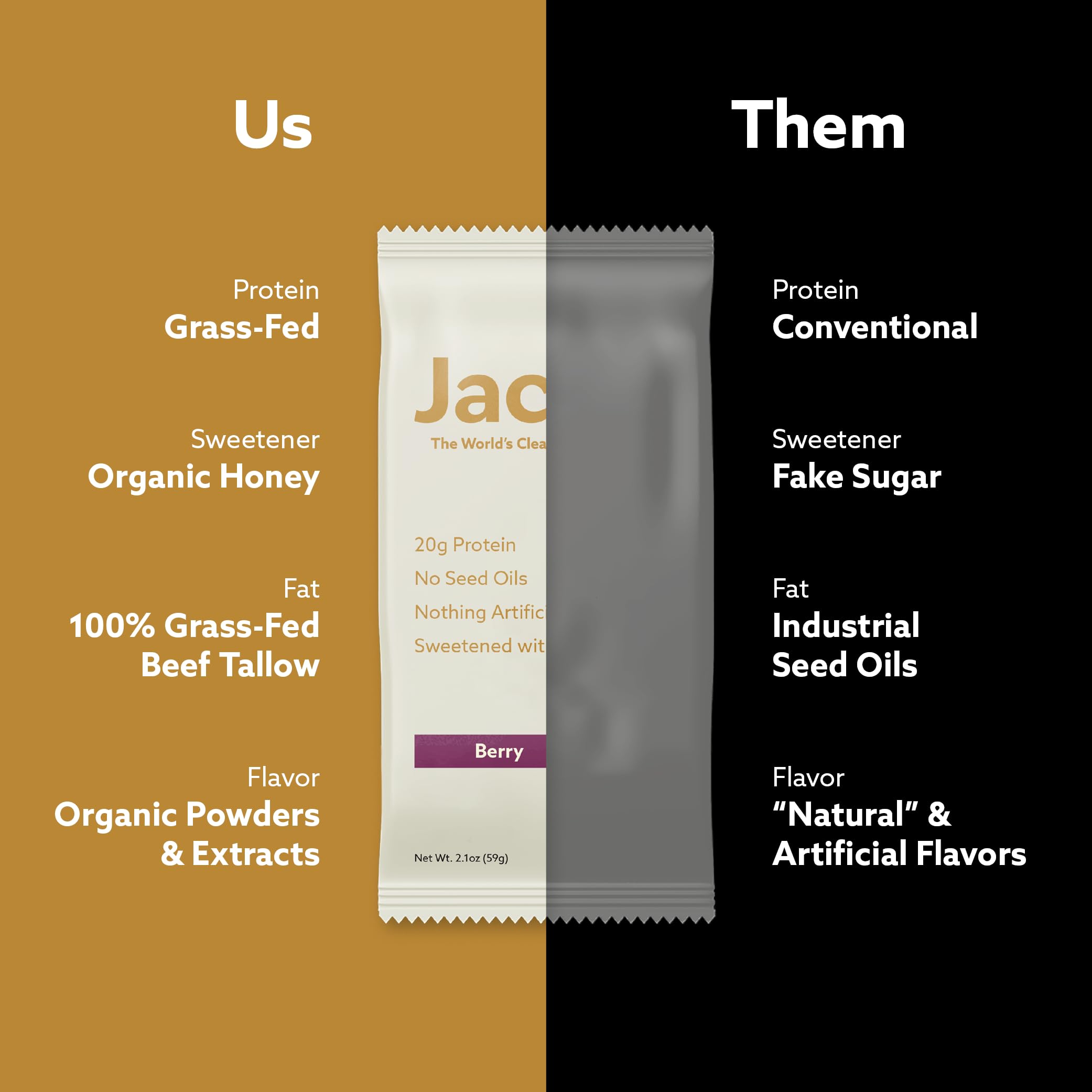 Jacob Bar etiqueta de ingredientes, Jacob evidencia lista limpia y clara