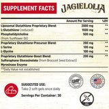 Jagielolia close‑up de cápsulas blandas mostrando textura y facilidad de ingestión