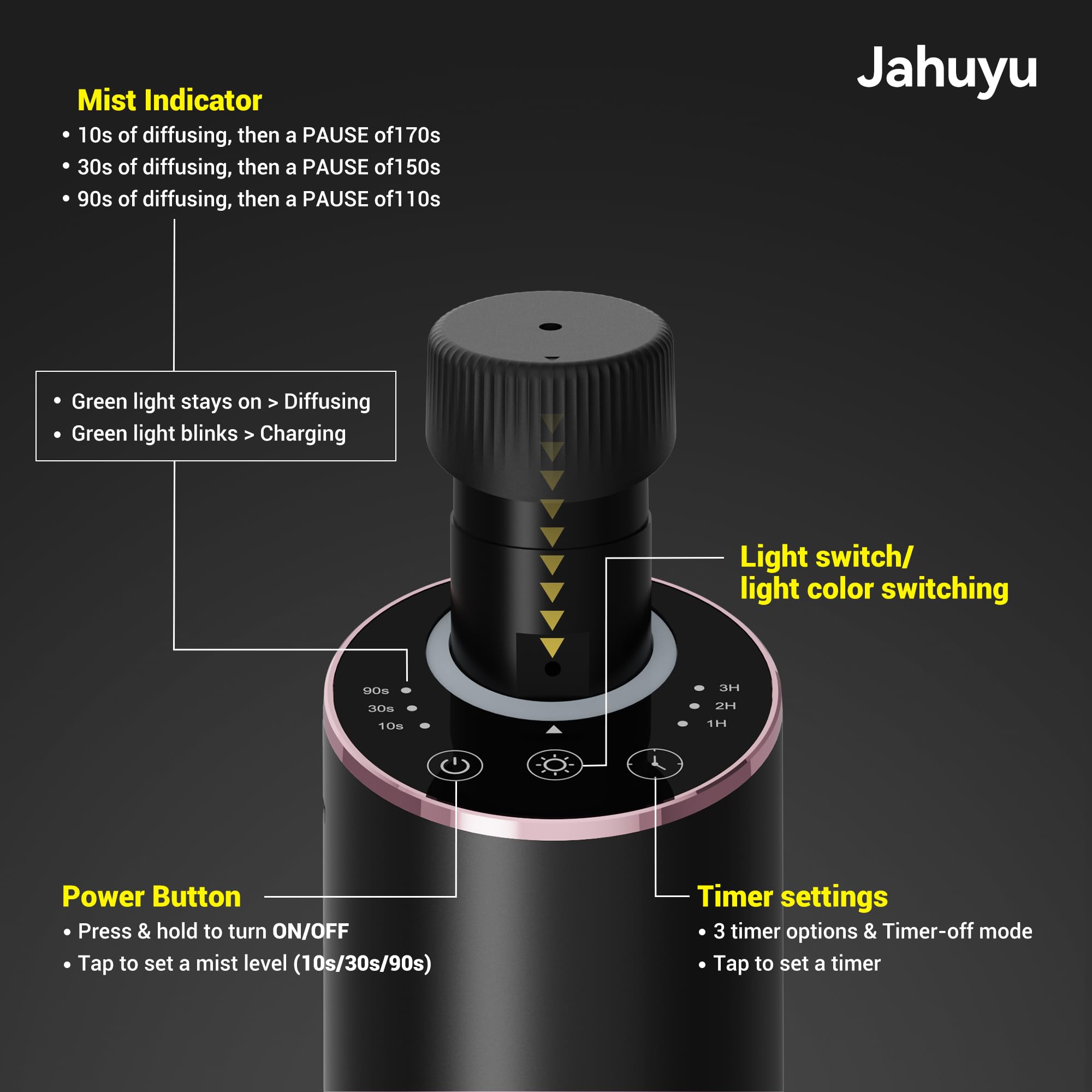 JAHUYU comparación de tamaño con una lata para visualizar portabilidad