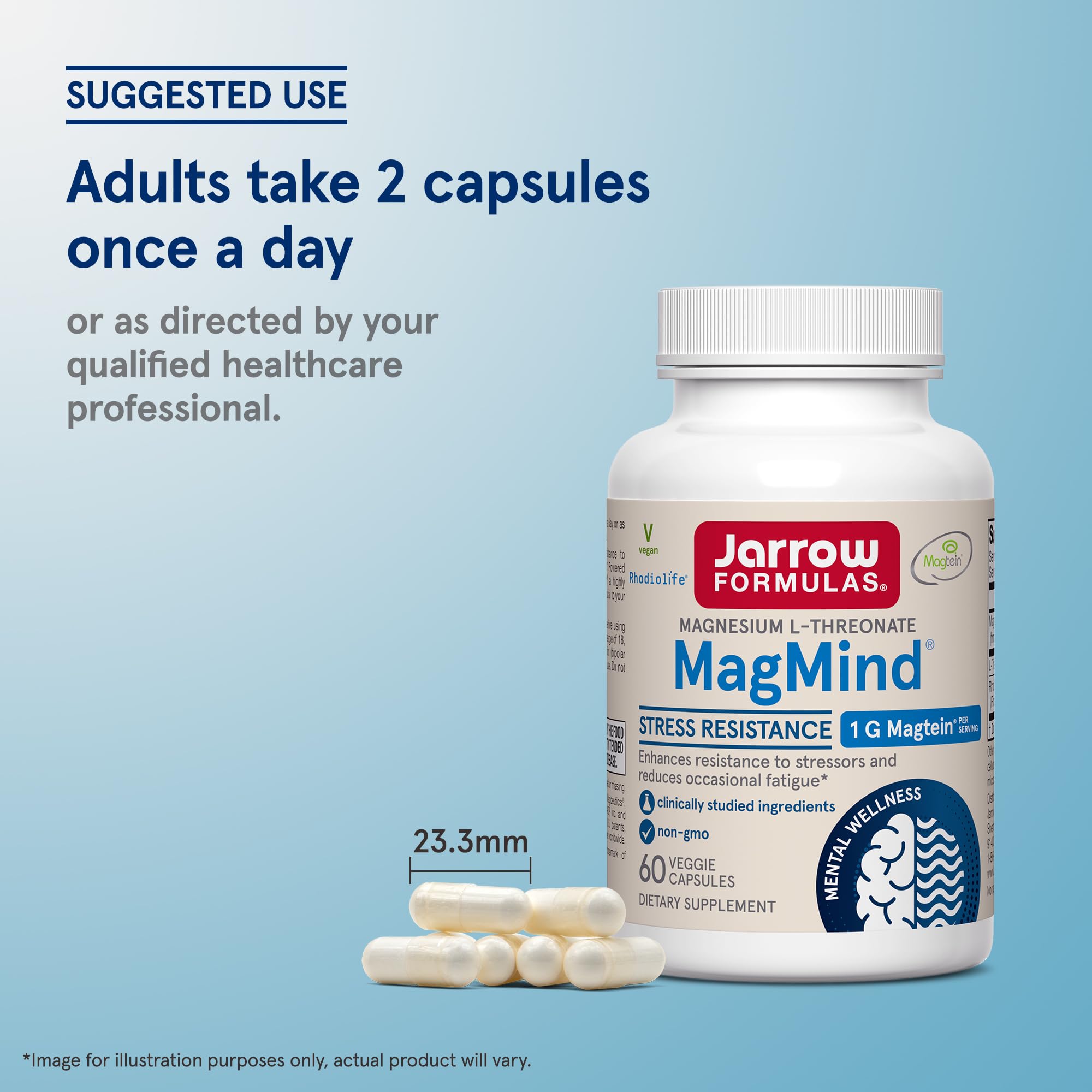 Jarrow Formulas MagMind etiqueta con ingredientes y dosificación clara