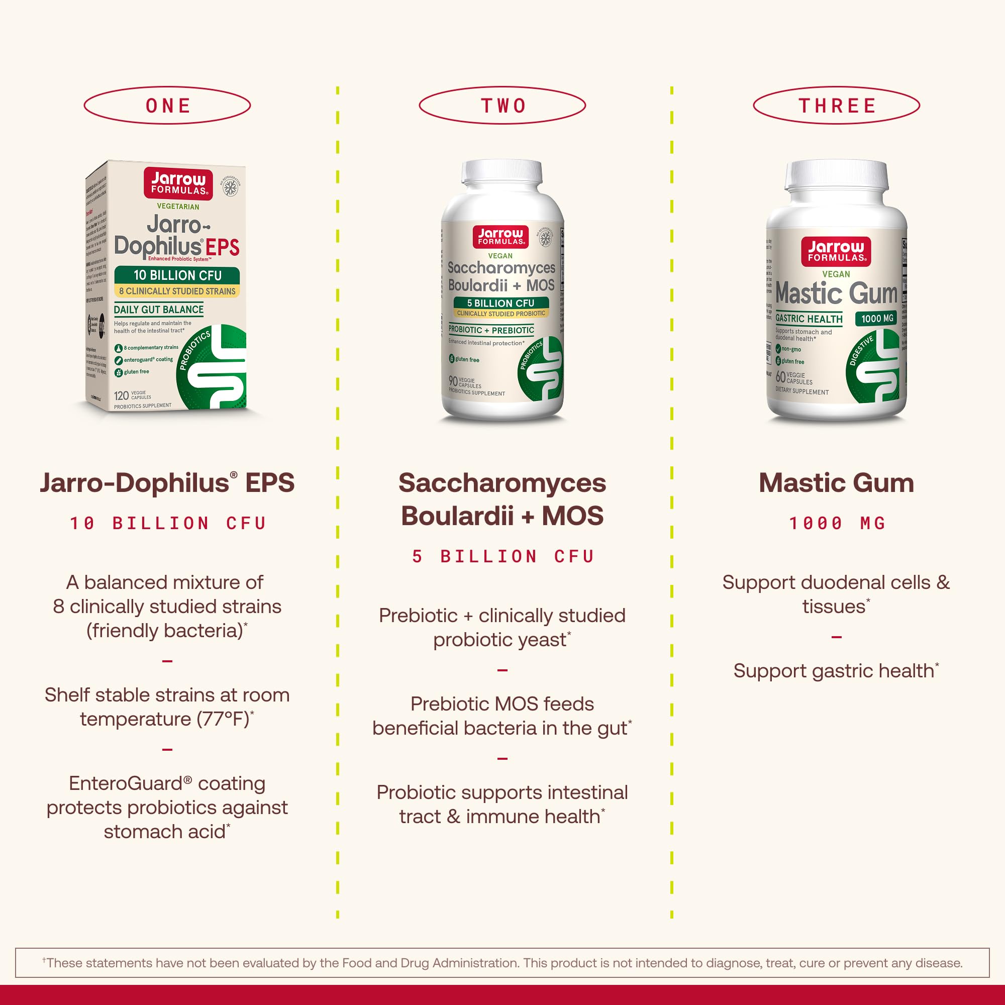 Jarrow Formulas suplemento en rutina matutina ilustrando uso antes del desayuno
