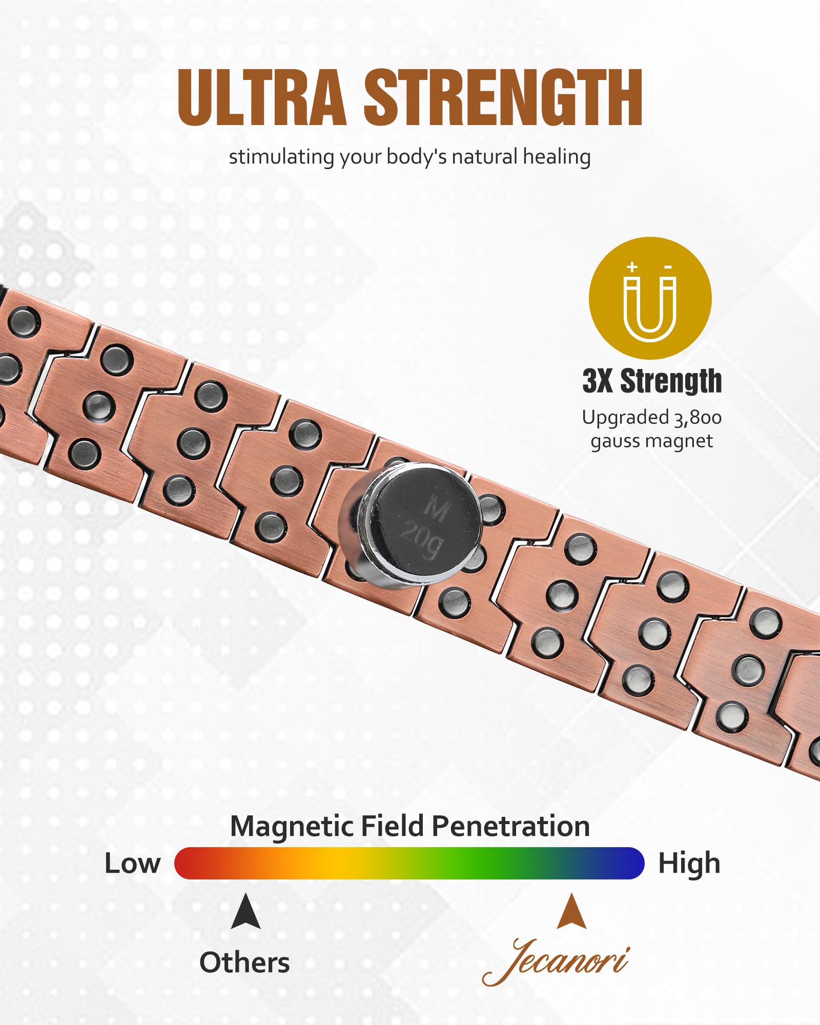 Jecanori pulsera en mano para comparar escala y longitud real
