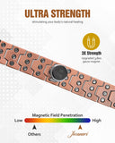 Jecanori pulsera en mano para comparar escala y longitud real