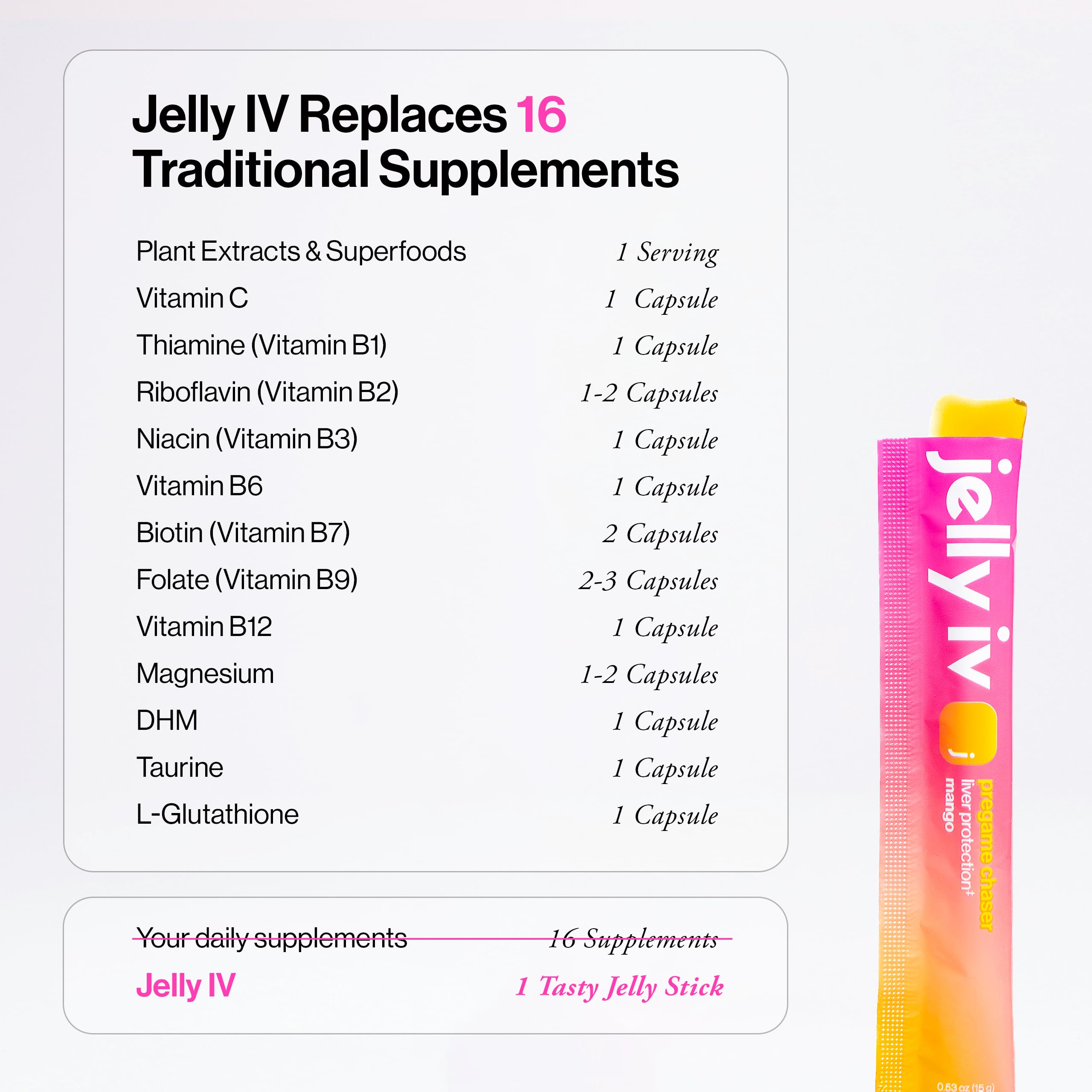 Jelly IV etiqueta de ingredientes con información clara y beneficios