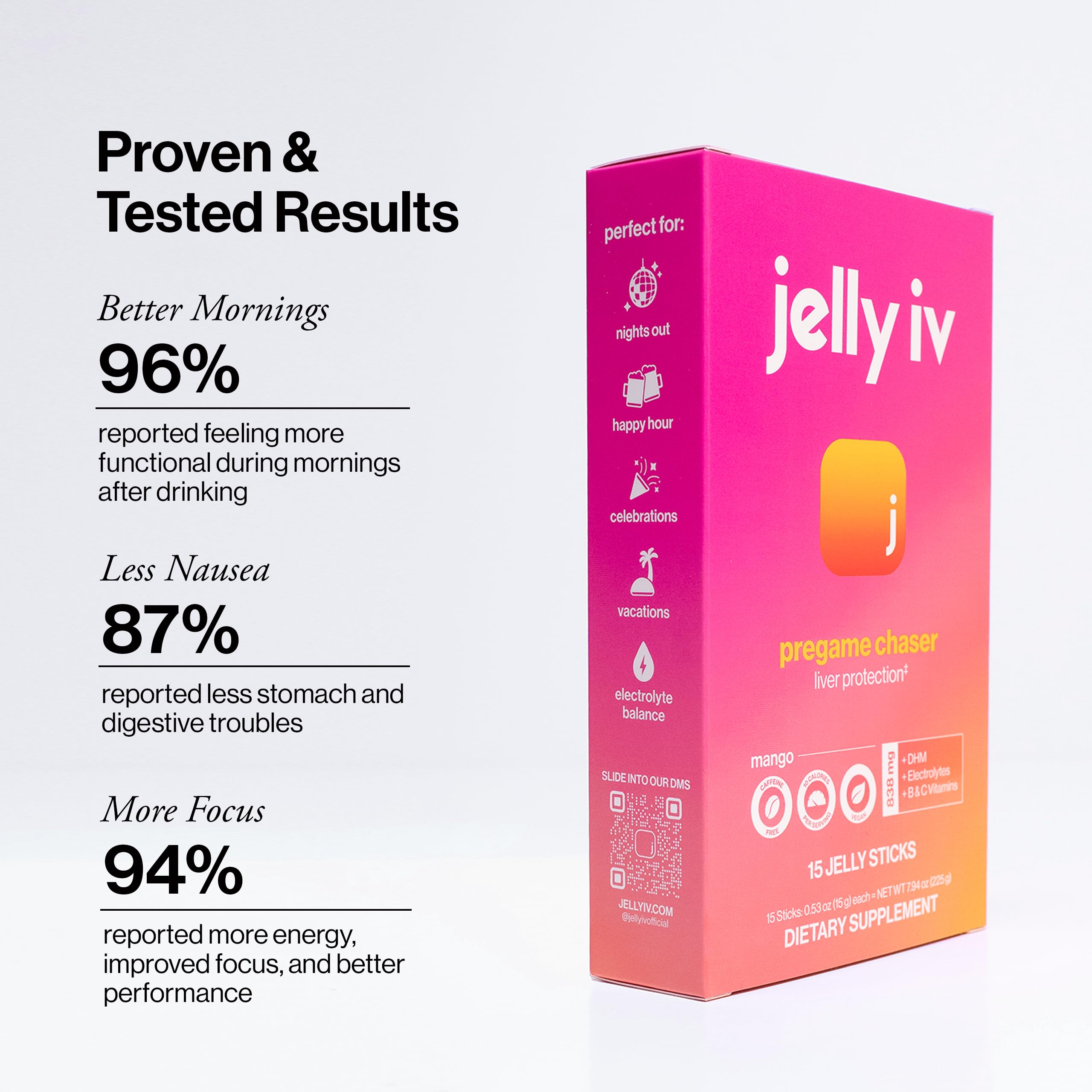 Jelly IV stick abierto con gel visible listo para consumir rápidamente