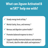 Comparación de tamaño de las tabletas Jigsaw Health para referencia de dosificación