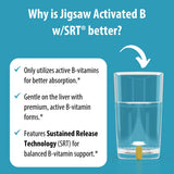 Frasco de Jigsaw Health sobre mesa de cocina mostrando uso cotidiano