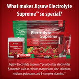 Jigsaw Health etiqueta con lista de minerales y beneficios claros