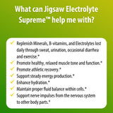 Jigsaw Health primer plano del polvo mostrando presencia de minerales