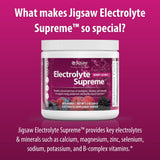 Jigsaw Health etiqueta nutricional destacando ingredientes biodisponibles