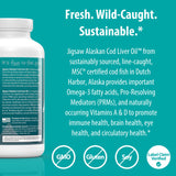 Jigsaw Health etiqueta con ingredientes y concentraciones claras