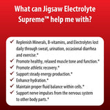 Disposición de minerales y vitaminas incluidos en Jigsaw Health para soporte nutritivo