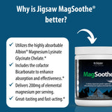 Jigsaw Health cucharilla medidora con polvo MagSoothe, dosificación sencilla y precisa