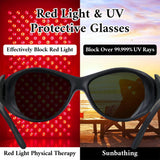 JILERWEAR gafas en uso durante terapia de luz roja, mayor confort
