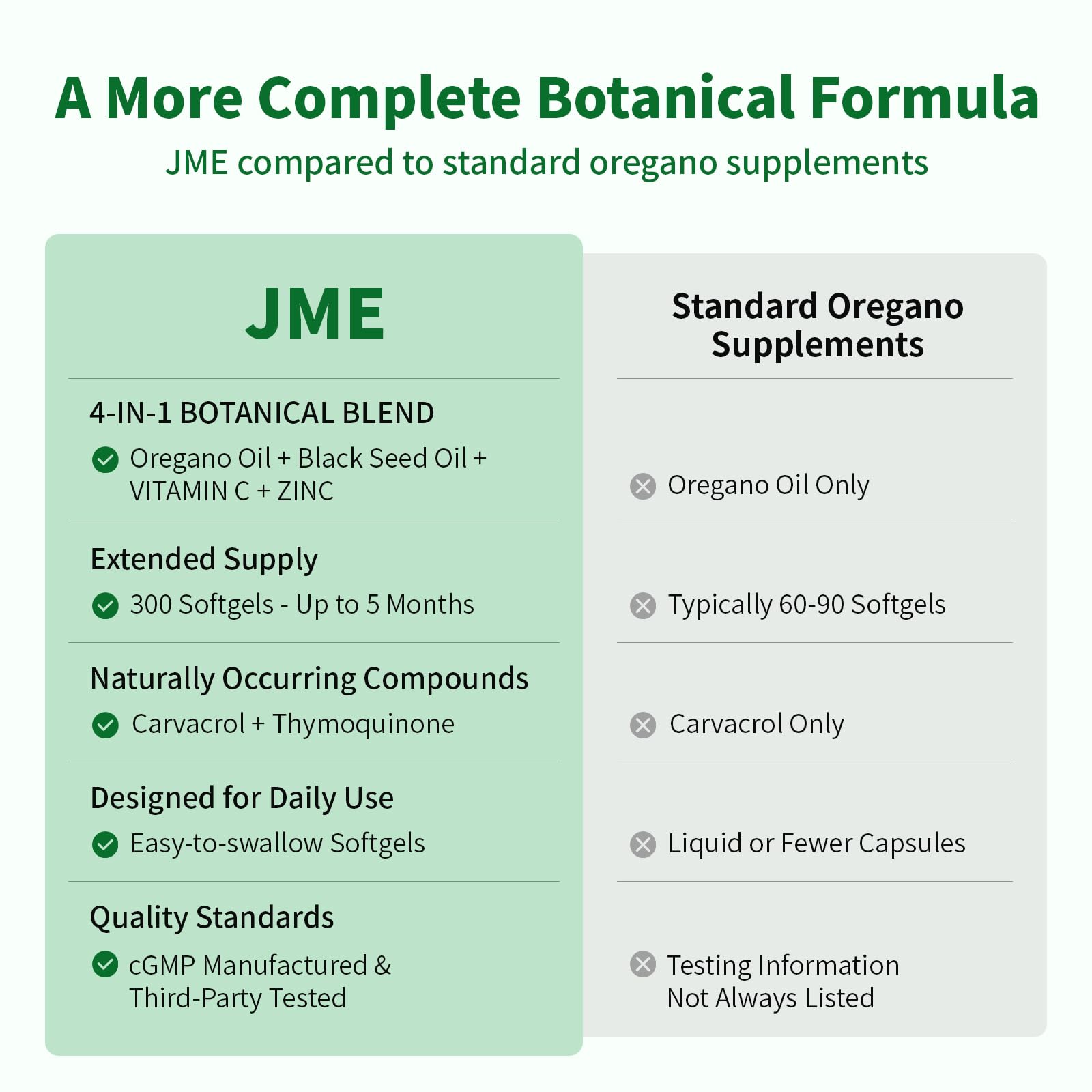 JME etiqueta nutricional clara con ingredientes y certificaciones