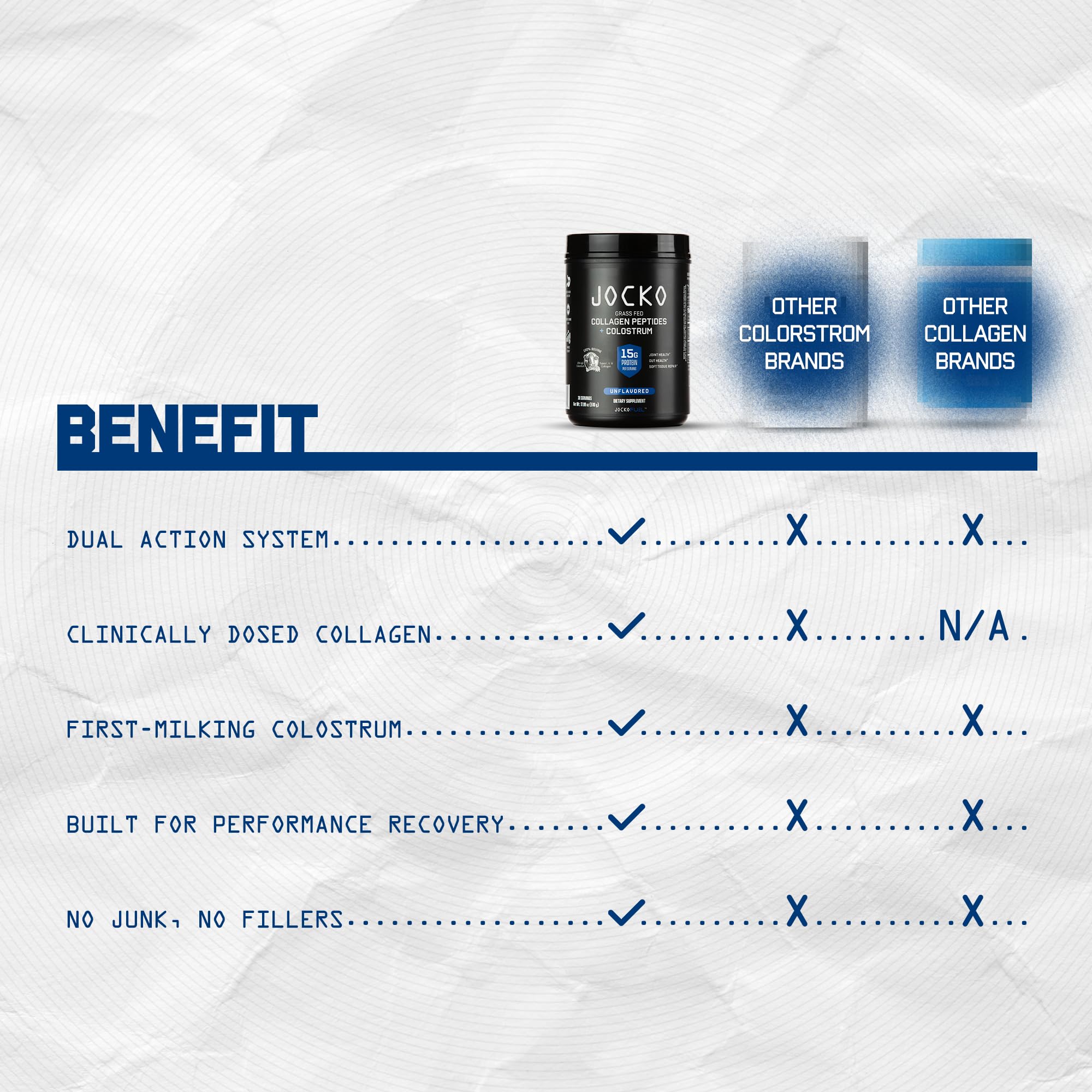 Jocko Fuel comparación de tamaño junto a una mano para apreciar volumen del envase