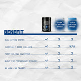 Jocko Fuel comparación de tamaño junto a una mano para apreciar volumen del envase