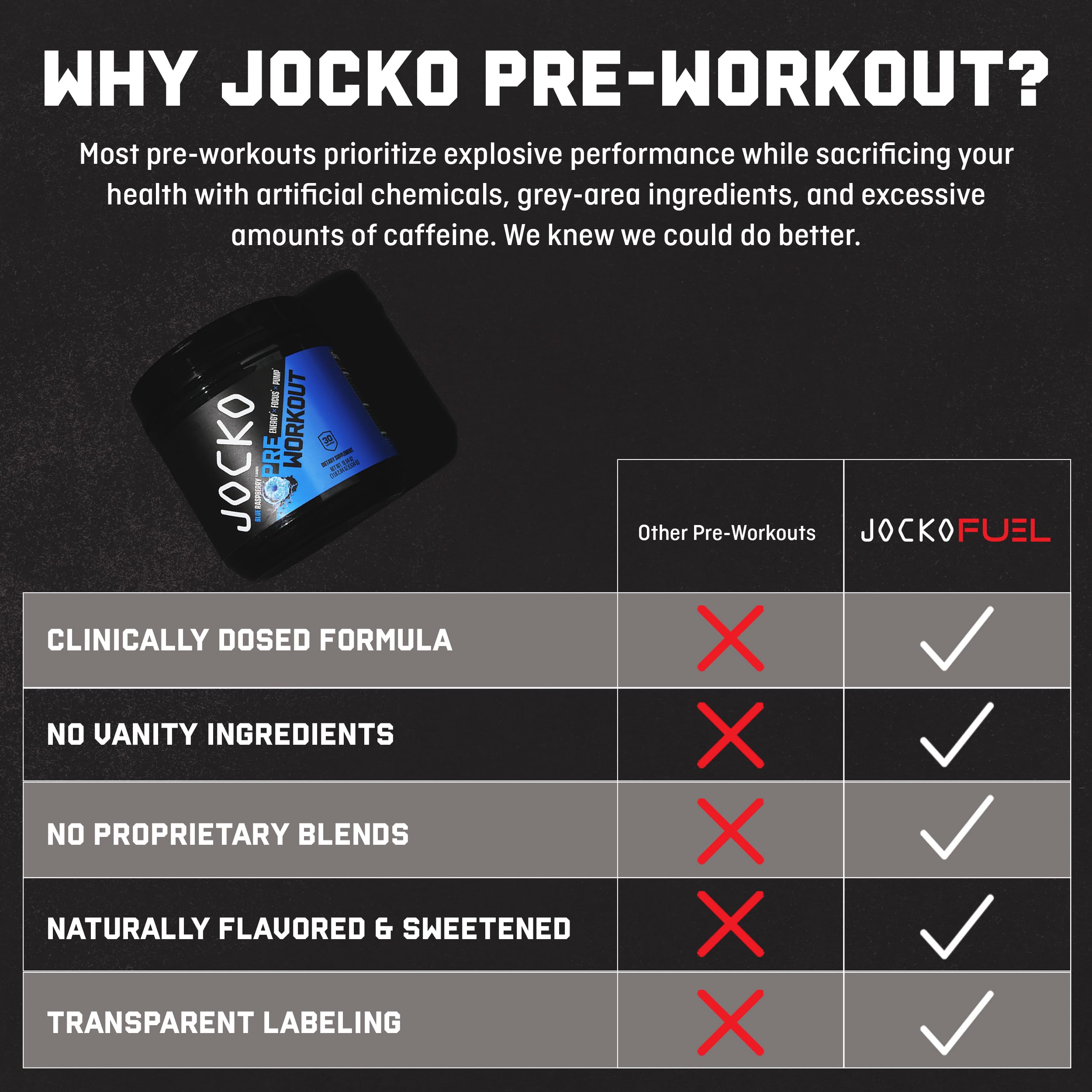 Jocko Fuel en uso en gimnasio mostrando energía y concentración