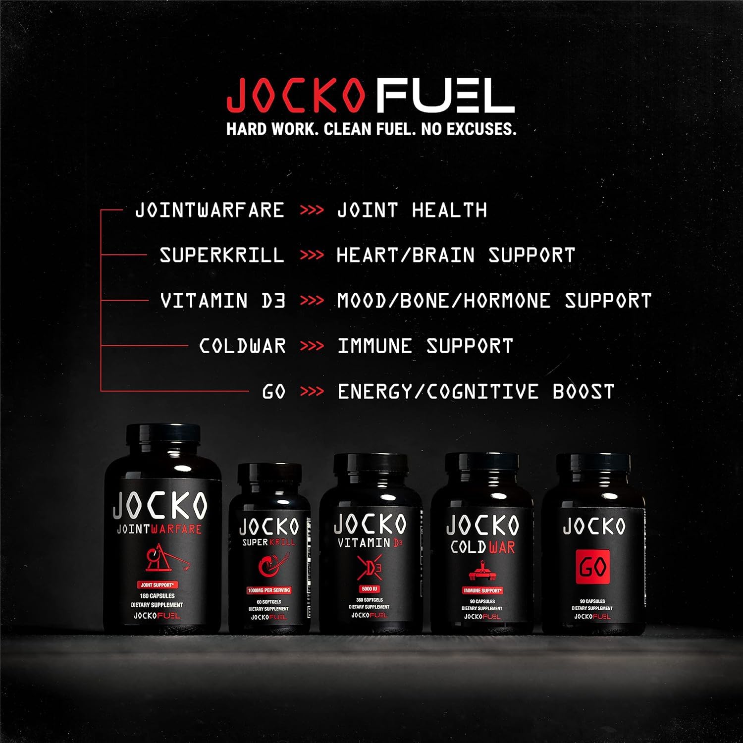 Jocko Fuel etiqueta nutricional en detalle, transparencia de ingredientes y dosis