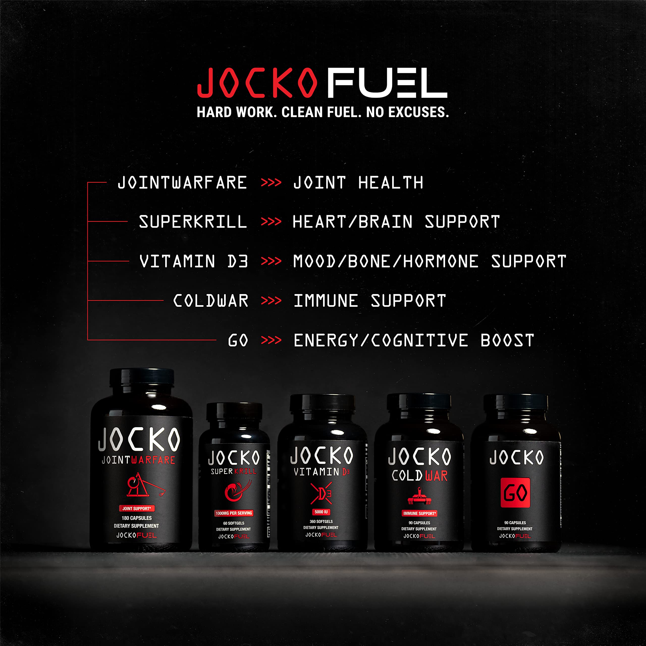 Jocko Fuel envase junto a una moneda para escala, tamaño práctico y ahorro