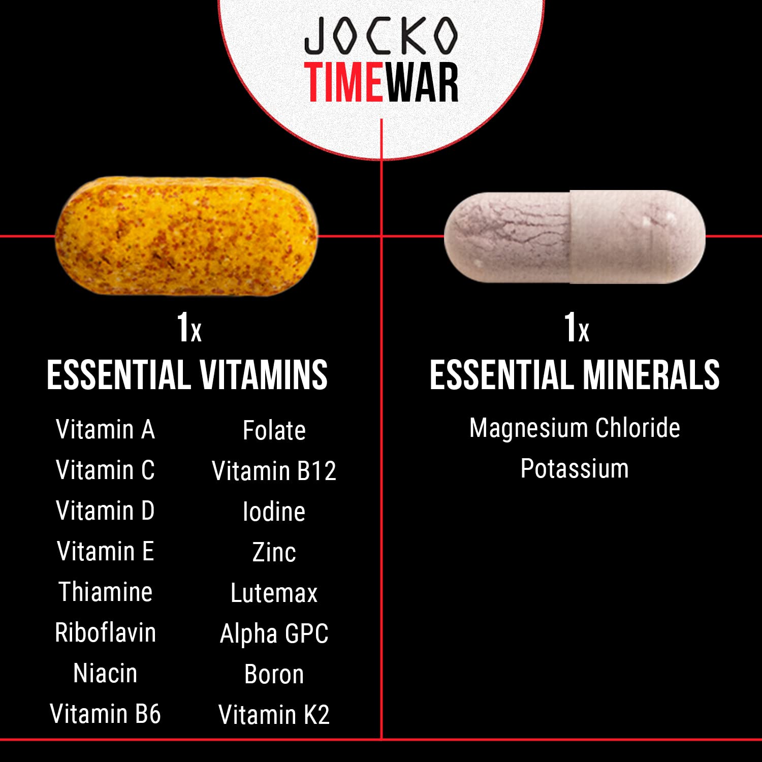 Jocko Fuel TIME WAR etiqueta de ingredientes mostrando composición transparente