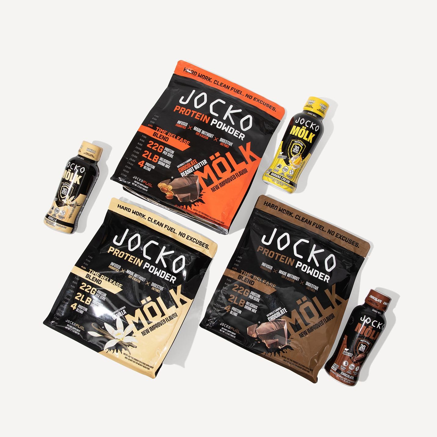 Jocko Mölk ingredientes naturales y leche grass-fed que realzan calidad proteica