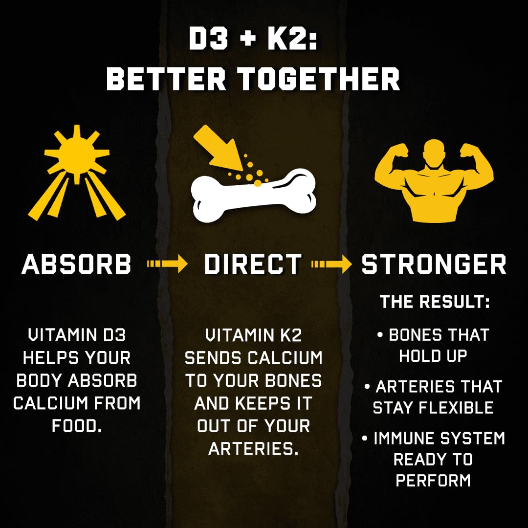 Jocko Fuel etiqueta cercana con información de D3 y K2, facilita lectura de ingredientes