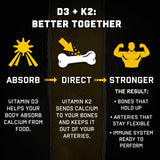 Jocko Fuel etiqueta cercana con información de D3 y K2, facilita lectura de ingredientes