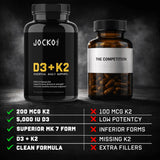 Jocko Fuel producto junto a objetos cotidianos para ilustrar integración en la rutina diaria