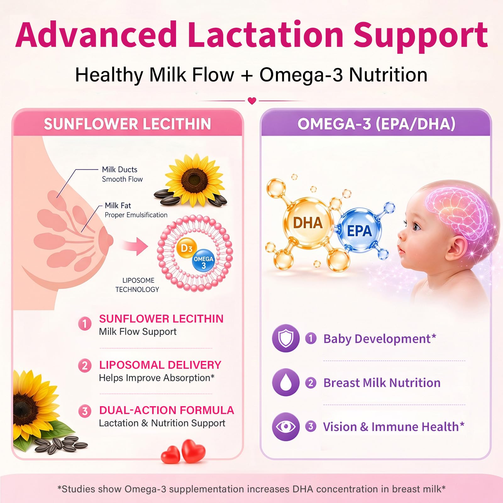 JORAVINT etiqueta nutricional visible para revisar vitaminas y dosis clara