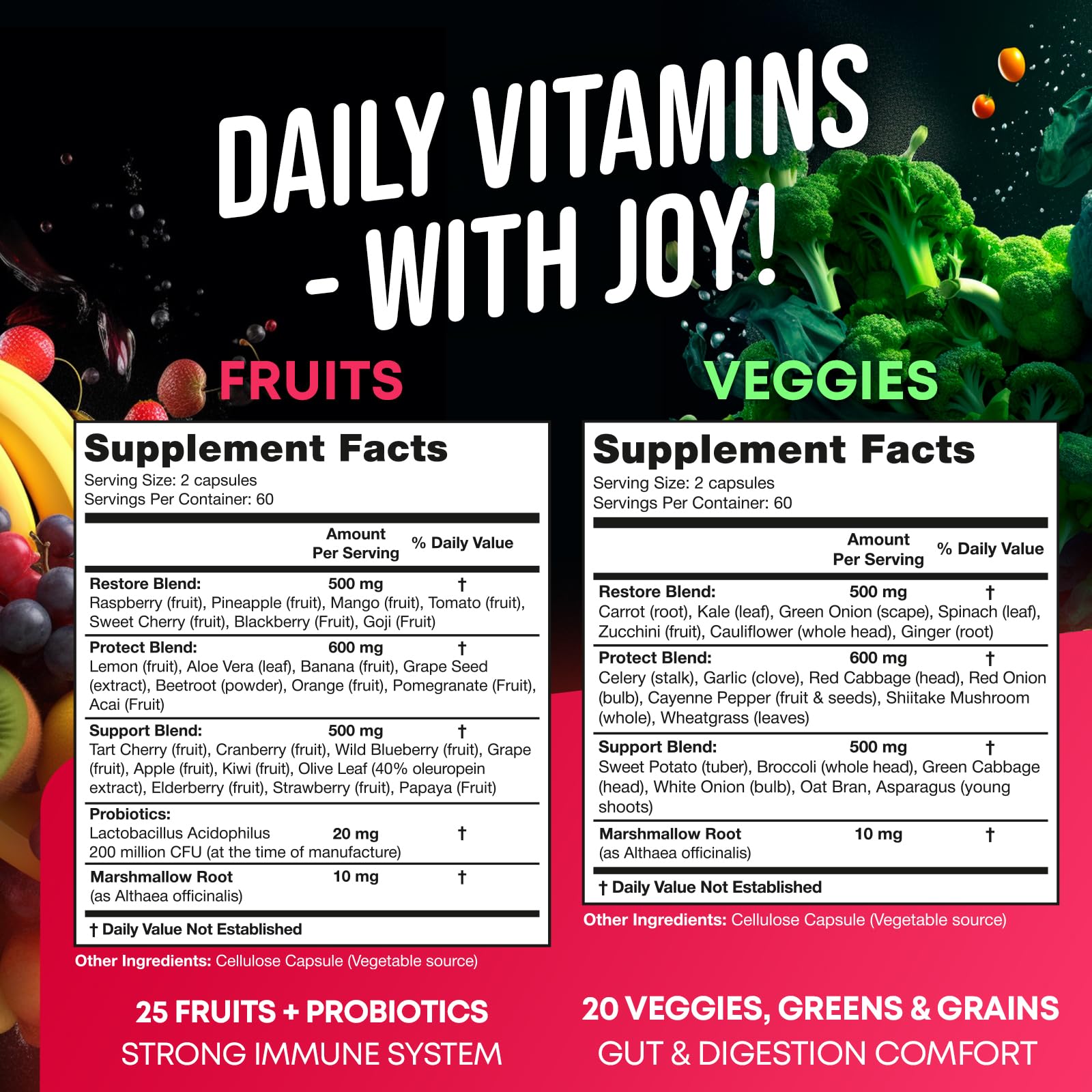JOYLI Nutrition cápsulas detalle de textura que transmite pureza