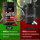 JOYLI Nutrition detalle de softgel resaltando textura y facilidad de ingestión