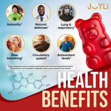 JOYLI detalle de textura de gomita sin azúcar, fácil de masticar