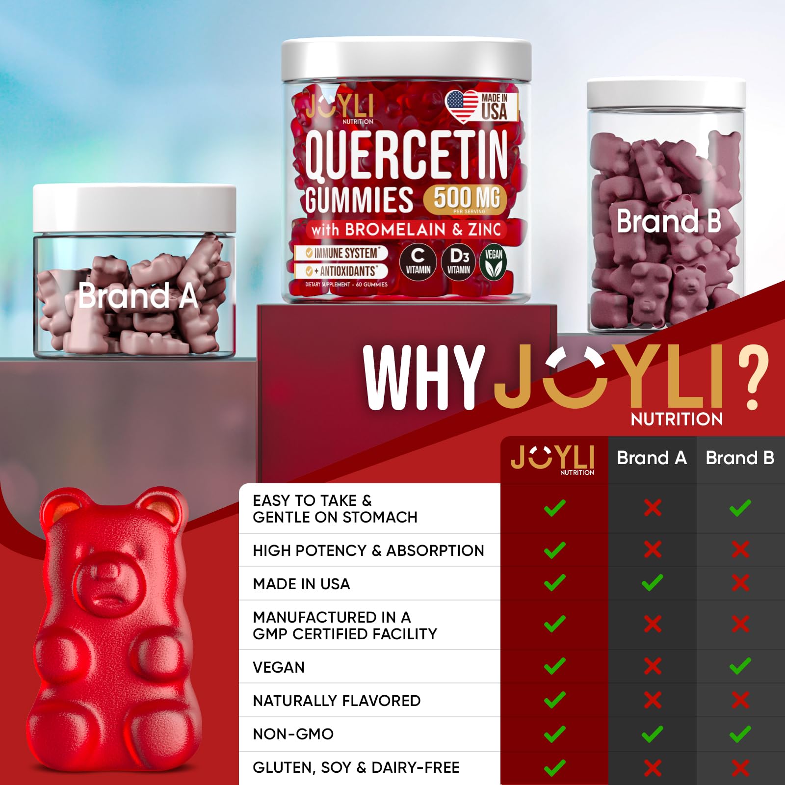 JOYLI packaging lateral destacando certificados y datos nutricionales