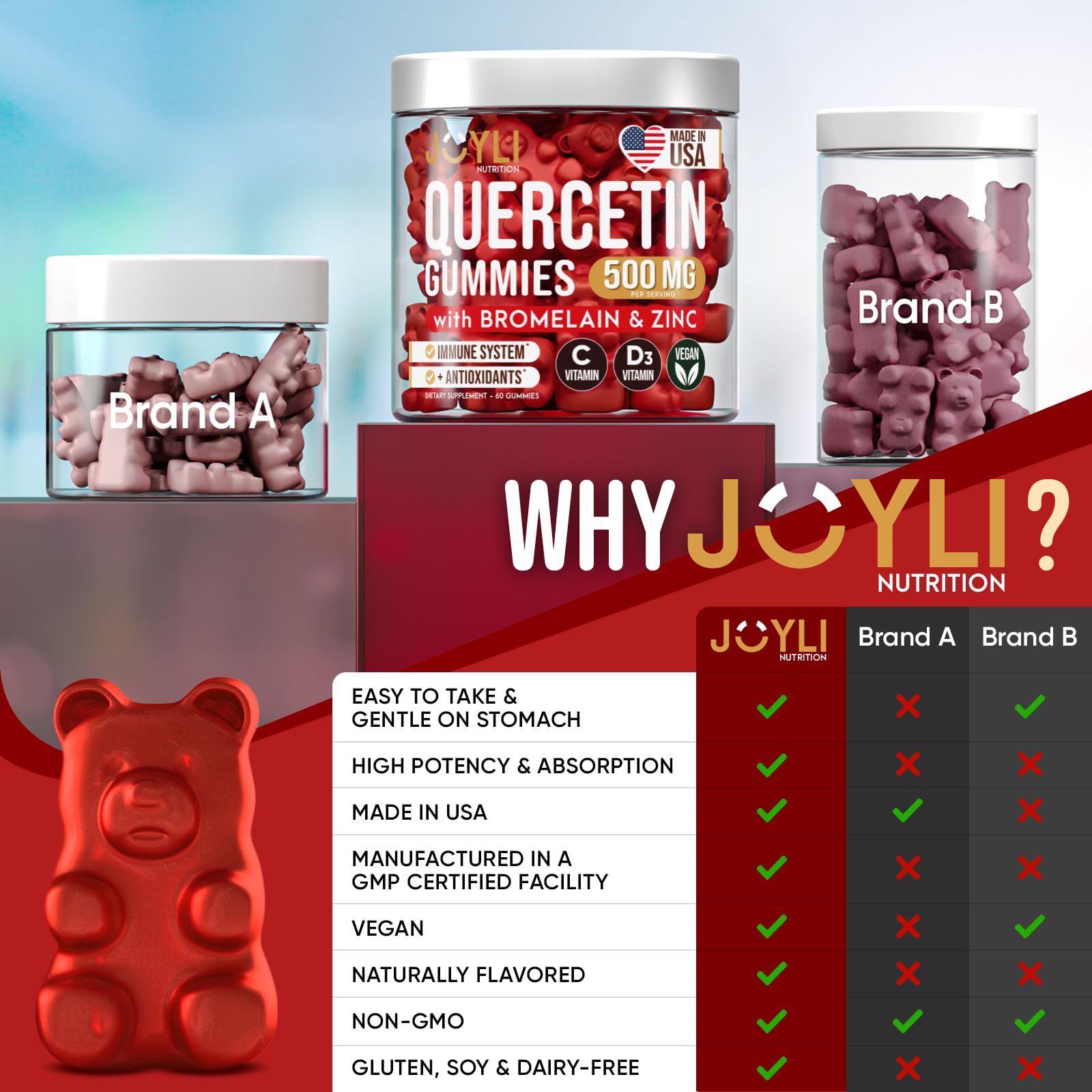 JOYLI presentación doble 2 pack ideal para ahorro y continuidad