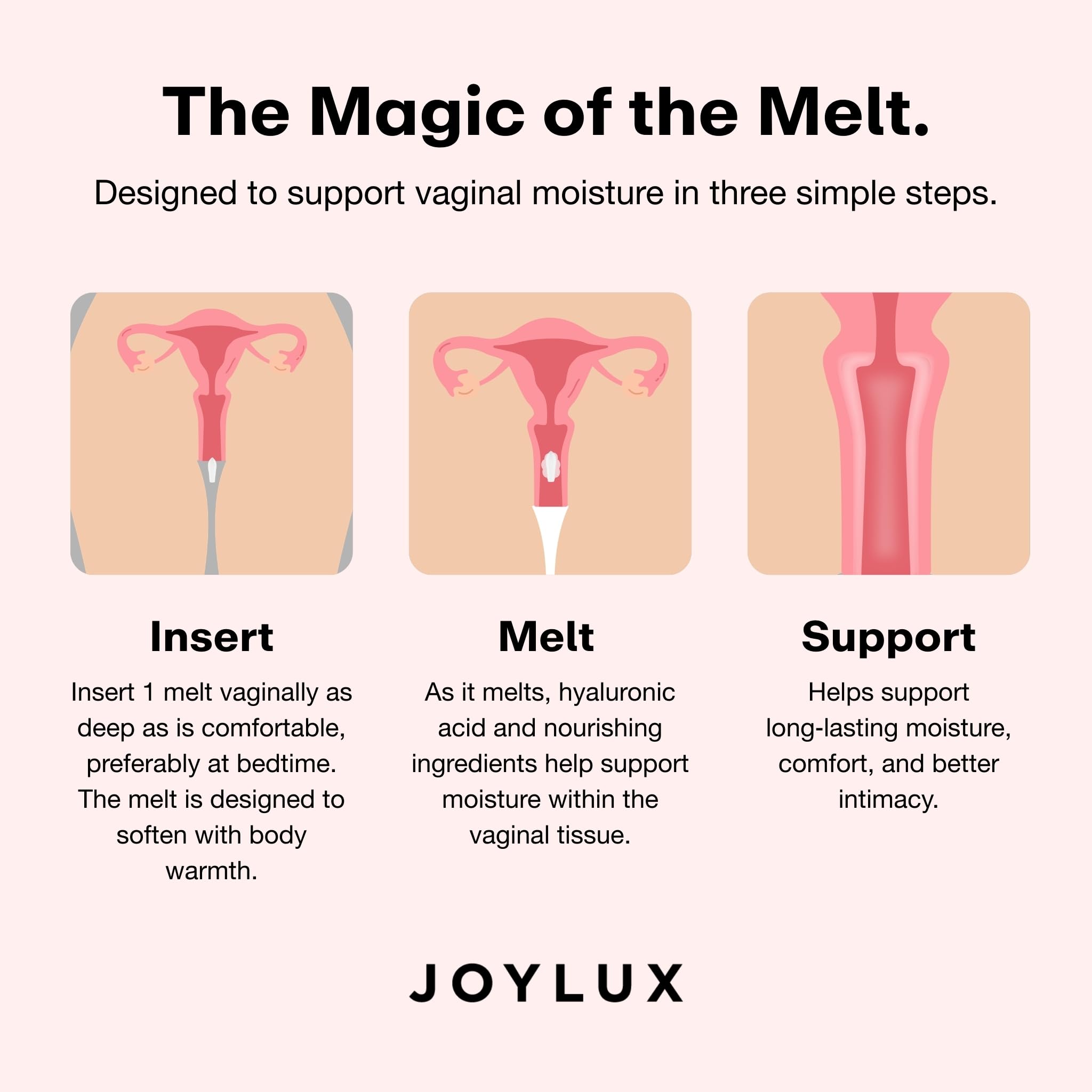 Joylux relieveHER etiqueta informativa con instrucciones y confianza
