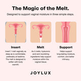 Joylux relieveHER etiqueta informativa con instrucciones y confianza