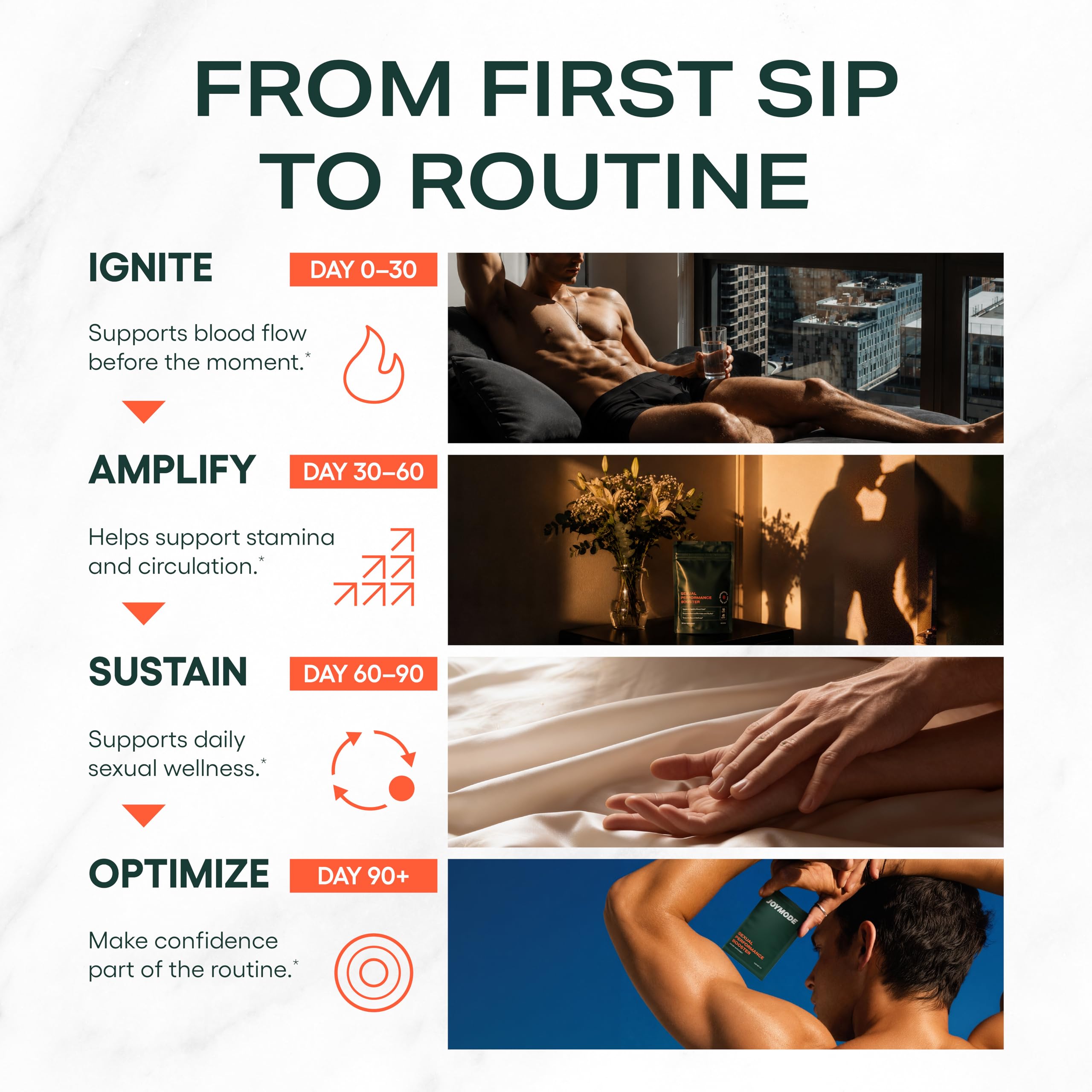 JOYMODE detalle de raíz de ginseng destacando energía natural