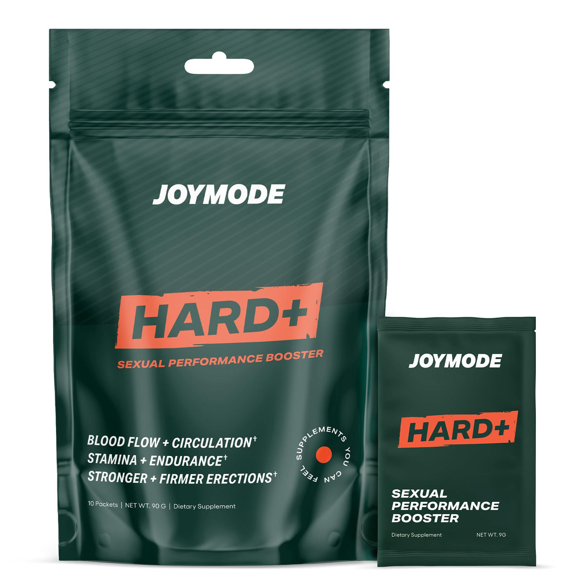 JOYMODE envase frontal mostrando diseño y uso rápido